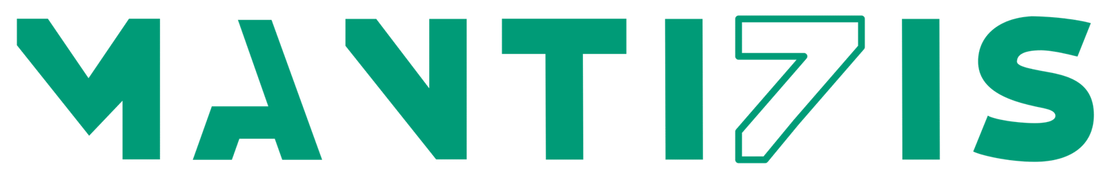 MANTIZIS